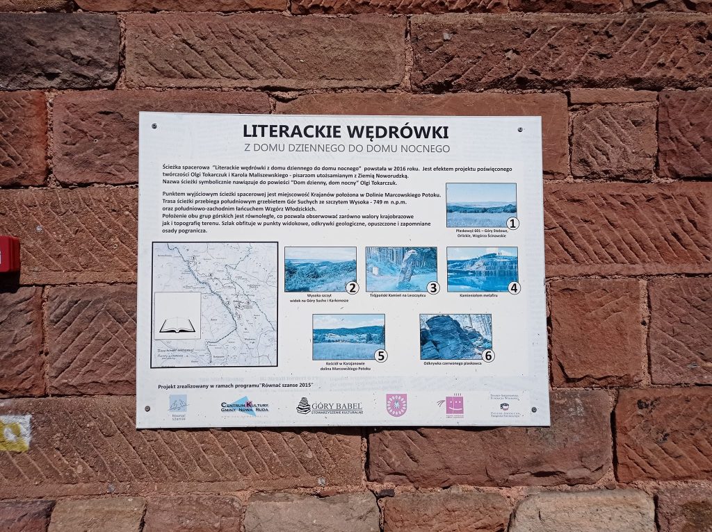 Topografia czułości